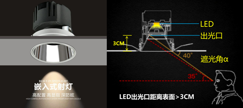 4-防眩結構_副本.png