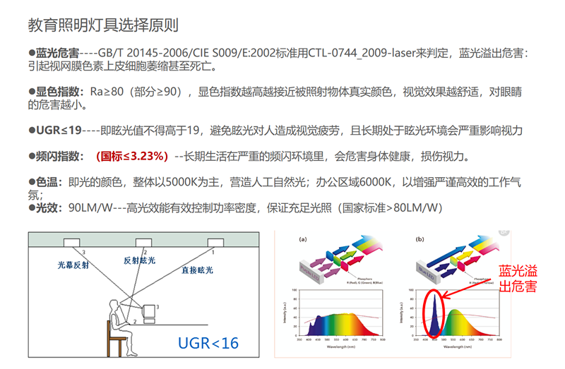 6-教育照明顯指_副本.png