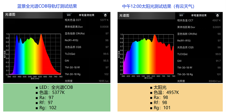 14 光品質_副本.png